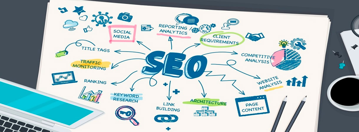 SEO продвижение SEO продвижение